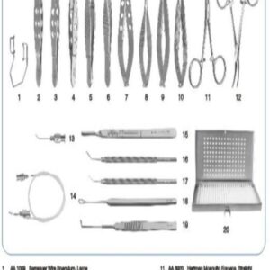 Cataract And IOL Set