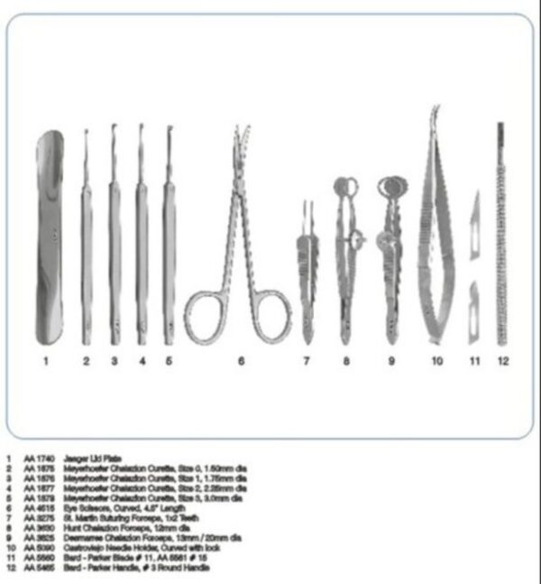 Chalazion Set instrument