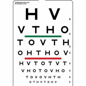 Distance Vision Chart
