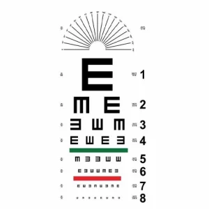 Distance Vision Chart