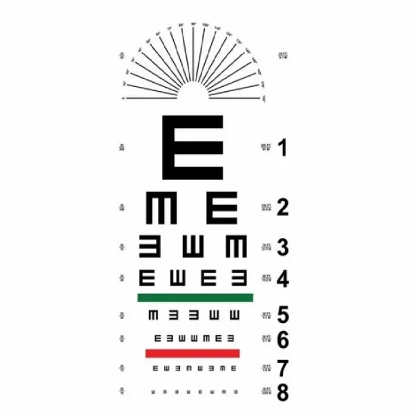 Distance Vision Chart